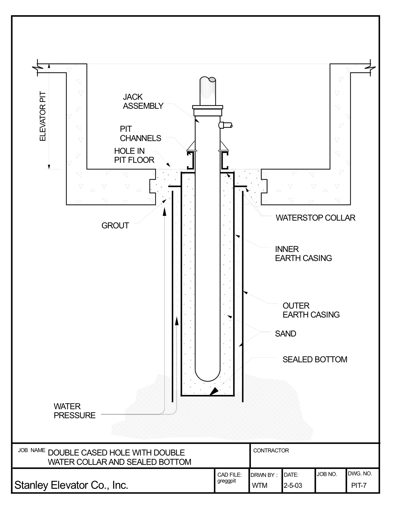 Hydraulic Elevator Modernization  U00bb Stanley Elevator