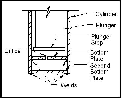 dbf1.h2