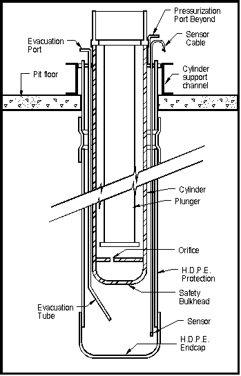 hdpe.h4